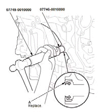 Continuously Variable Transmission (CVT) - Service Information